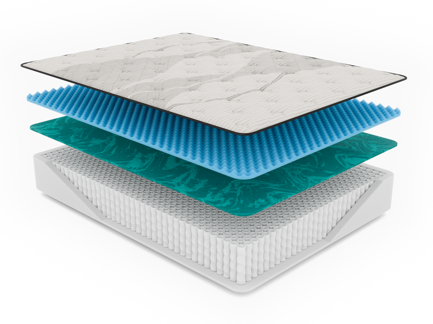 contour gel Euro top 12" medium mattress